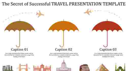 travel presentation template-The Secret of Successful TRAVEL PRESENTATION TEMPLATE